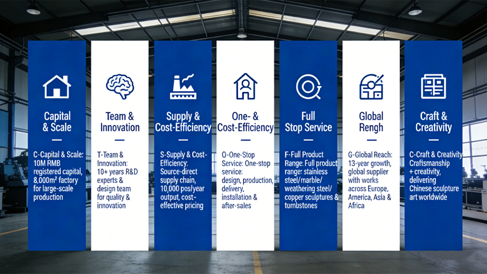 Jiangsu Xinyesheng Heykel Co., Ltd.